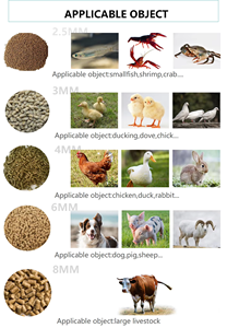 动物颗粒机鸡饲料制造机饲料加工机 - Product Image 2