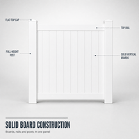 Panneaux de clôture en vinyle American Standard 6' x 8' - Écologiques, faciles à assembler, clôture offrant une intimité totale, PVC vierge, design sans vis