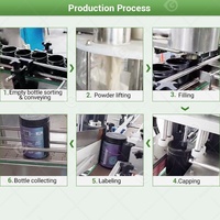 Machine de remplissage et de scellage entièrement automatique pour sachets stick, sachets verticaux et lignes de remplissage à vis sans fin pour lait en conserve et poudre