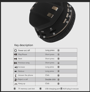 سماعات رأس لاسلكية بلوتوث قابلة للطي بتصميم جديد، سماعات أذن ماركة مع ميكروفون - Product Image 6