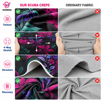 Tela de crepé de poliéster y spandex estampada, resistente a las arrugas, con fuerte recuperación de forma, venta al por mayor para faldas de corte A y lápiz.