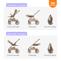 Poussette pour bébé Sport Chine Fabricant de poussette pour bébé Landau pour bébé 2 en 1