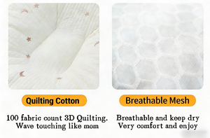 Housse de coussin d'allaitement et de <span class=keywords><strong>grossesse</strong></span> 100 % coton avec rembourrage en polyester, faible MOQ, directement de l'usine - Product Image 3
