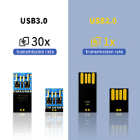 KDATA grosir murah Stick flashdisk Mini Promo hadiah 64GB 32GB logam kustom 3.0 USB Flash drive
