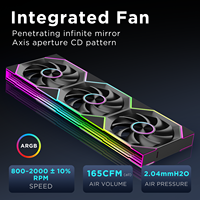 Refroidisseur d'eau AIO à écran incurvé Jungle Leopard CA360 6,67 pouces |   Radiateur 360, TDP 320W, ventilateur PWM, ARGB, compatible Intel et AMD