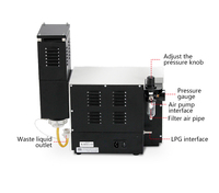 Fotómetro de Llama Digital Serie FP para Análisis Espectrofotométrico de K, Na, Li, Ca, Ba - Precio