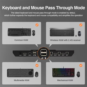 Commutateur KVM TESmart <span class=keywords><strong>4</strong></span> ports DisplayPort 1.2 DP 4K60Hz avec concentrateur <span class=keywords><strong>USB</strong></span> 2.0 prenant en charge le mode de passage du clavier et de la souris - Product Image 6