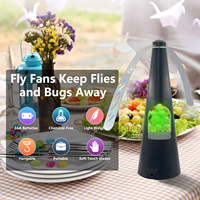 Usb Batterij Aangedreven Draagbare Automatische Keukentafel Elektronische Insectenverdrijver Afschrikkende Vliegenafstotende Ventilator