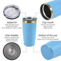 Gobelet isotherme de voyage en acier inoxydable 304 à double paroi de 20 oz avec couvercle, gravé au laser et plaqué or sous le revêtement extérieur