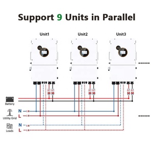 Invertisseurs solaires hybrides IP65 sur réseau et hors réseau 16KW 18KW 20KW à onde sinusoïdale pure triphasée parallèle - Product Image 4
