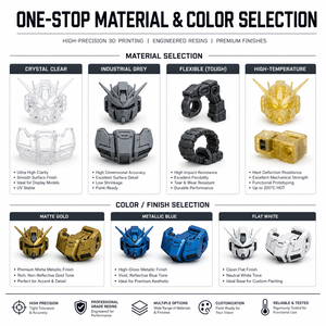 Kit de Modelo de Montaje de Robot <span class=keywords><strong>Gundam</strong></span> Mecha Impreso en 3D Personalizado, Figura de Acción DIY, Piezas de Repuesto de Color Personalizado, Servicio Personalizado - Product Image 3