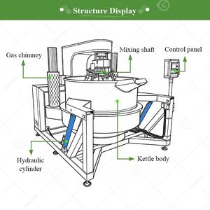 Mélangeur planétaire électrique industriel <span class=keywords><strong>à</strong></span> induction sous vide pour nougats et confitures - Nouvelle machine de cuisson <span class=keywords><strong>à</strong></span> l'huile en promotion - Product Image 5