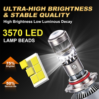 Ampoules de phare LED Sunshiny A100 100W 3570 CSP à coupure de ligne bleue parfaite, mini projecteur, pièces automobiles de rechange OEM 9005 H4 H7
