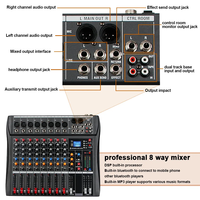 HKR DX8 Contrôleur DJ professionnel 8 canaux, mixeur audio avec interface MP3 en direct pour les performances de karaoké