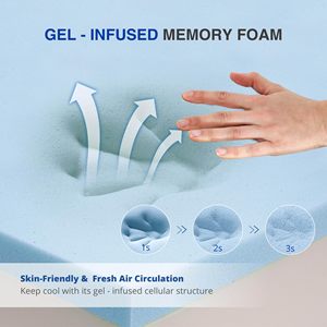 Fabricant de <span class=keywords><strong>matelas</strong></span> d'hôtel 5 étoiles lit Queen Size lit enroulable refroidissement <span class=keywords><strong>matelas</strong></span> en mousse à mémoire de forme froide toutes les tailles de lits jumeaux Queen <span class=keywords><strong>pour</strong></span> lit simple - Product Image 4