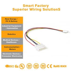 ชุดสายไฟอุตสาหกรรมแบบกำหนดเองและชุดสายเคเบิลแบบรางลากสำหรับเครื่องจักรกลซีเอ็นซี ระบบแขนหุ่นยนต์ รถยนต์ และรถจักรยานยนต์ - Product Image 3