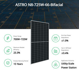 Astro nergy Astro N8 <span class=keywords><strong>Solar</strong></span> <span class=keywords><strong>panel</strong></span> 705W/710W Doppel glas mit silbernem Rahmen und mono kristallinen Halbzellen-Bipv-Panels - Product Image 2