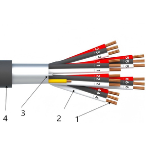 Câble de commande OEM 6 triades, ultra-flexible, en cuivre recuit uni, classe 5, non blindé/blindé, PVC/LSZH, 300V AC/DC, blanc - Product Image 1