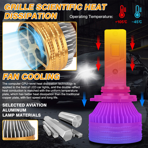 Valesun New Hai Ba Ống Đồng Màu Trắng 200W 40000lm <span class=keywords><strong>H4</strong></span> LED Đèn Pha Luces LED Tự Động Hệ Thống Chiếu Sáng Cho Phổ Xe - Product Image 5