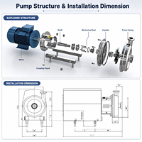 Pompe centrifuge sanitaire en acier inoxydable à circulation de liquide haute pression et haute température pour système de nettoyage CIP, directement de l'usine, fournisseur