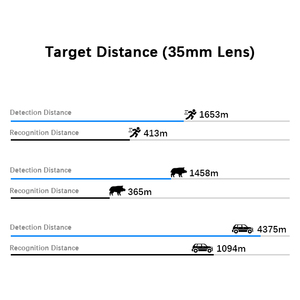 YXM235 열 단안 범위 35mm 적외선 야간 투시경 256x 야생 동물 관찰 및 야외 사냥을위한 192 해상도 - Product Image 5