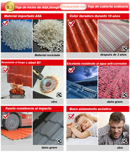 Lámina Tipo Teja Asa De PVC Azulejo De Techo Tipos De Láminas Para Techos Teja Plástico Telhas De PVC - Product Image 5