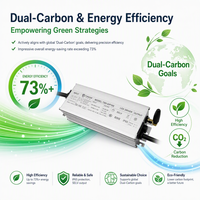 Alimentation LED IoT double CCT 100W 100-277V 30-62V 1.2-2.5A Haute Efficacité 89% IP67 pour éclairage 4G Cat.1 LoRa PLC RS485