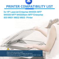 Fournisseur de cartouches de toner 90X compatibles avec les cartouches de toner pour imprimante HP LaserJet Enterprise M4555 MFP series 64X 90X CE390X