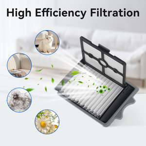 Filtre et <span class=keywords><strong>brosse</strong></span> à rouleau de remplacement pour aspirateur sec et humide sans fil <span class=keywords><strong>Tineco</strong></span> Floor One <span class=keywords><strong>S5</strong></span> Combo - Product Image 4
