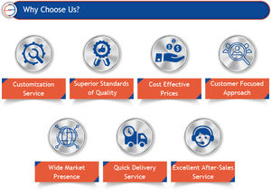 Les machines d'impression et d'emballage utilisent un engrenage de terre profilé en acier inoxydable d'excellente qualité, disponible au meilleur prix - Product Image 3
