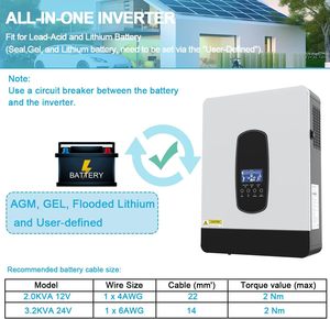 En Stock: Inversor Solar HARS Smart 3.2KVA 24VDC con MPPT, Onda Sinusoidal Pura, Híbrido Solar Fuera de Red SM-3200H - Product Image 6