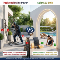 Tiras de Luces LED Solares de Aluminio de Alta Gama Personalizadas, RGB con Efecto de Flujo, Impermeables, para Exteriores, Fachadas, Hoteles, Resorts y Villas