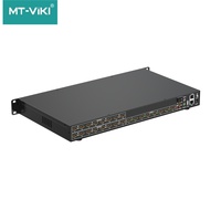 Procesador de Empalme de Video 8 Entradas 16 Salidas Todo en Uno con Pantalla Única de 9 Ventanas Estándar RS232 - Precio Mayorista