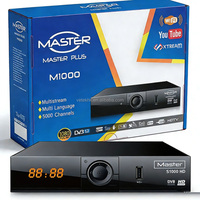 Decodificador DVB-S2 H.264, Receptor de TV Satelital Digital, Enchufe Europeo, 12 Meses de Garantía