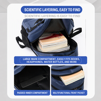 Sac à dos Oxford bleu marine avec compartiments multiples, poche avant et poches latérales en mesh, idéal pour les voyages et les ordinateurs portables