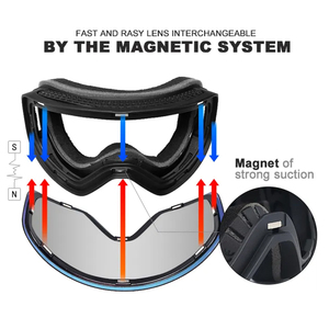 HUBO 181C lunettes de ski à lentille magnétique à verrouillage latéral interchangeables OTG UV 400 protection anti-buée lunettes de snowboard neige personnalisées - Product Image 6