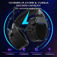 Auriculares Inalámbricos para Juegos BEAVIOO HW02 con Micrófono Desmontable, 2.4G + Bluetooth 5.0, Dongle USB-C para PC, PS5, Xbox