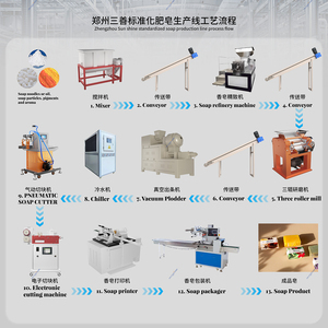 Soap Making Machine Equipment Exporter Price China Fully Automatic High Productivity Travel Soap <b>Line</b> Competitive Price in 2026 - Product Image 6