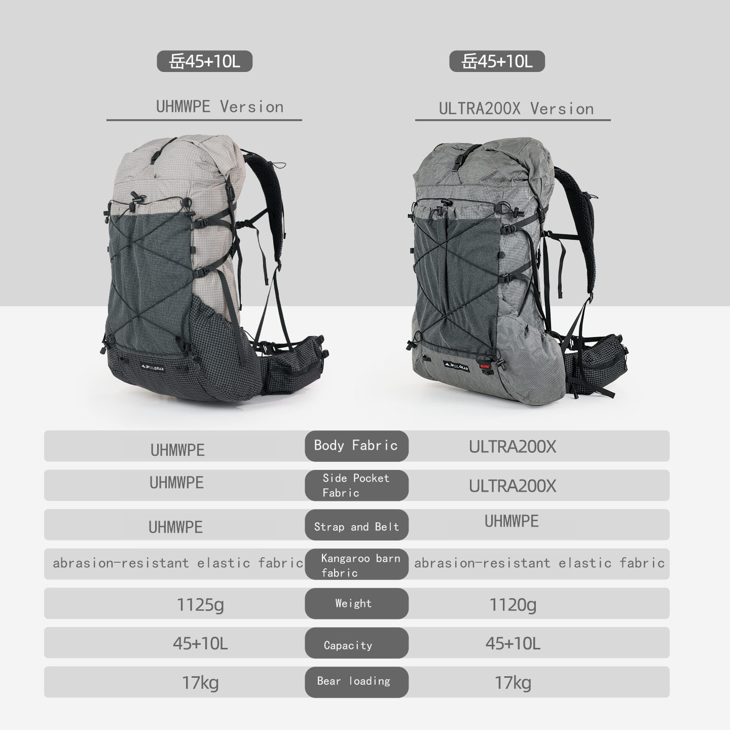 3F Gear YUE 45+10L Ultralight Backpack for Outdoor Camping