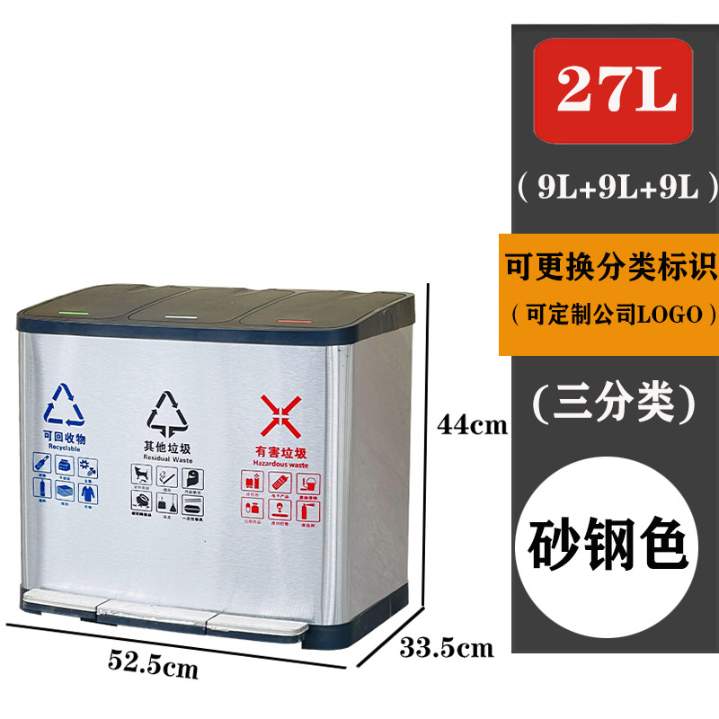 3x9l [27l] trois catégories