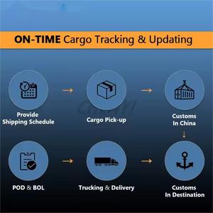 Puerta a puerta Air <span class=keywords><strong>Sea</strong></span> DHL UPS Express Freight Forwarder FBA Envío Logística Agente de envío de China a EE. UU. Canadá México DDP - Product Image 5