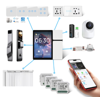 Mini panel de control inteligente Tuya de 3,5 pulgadas con puerta de enlace IR integrada Mini interruptor de relé de 3 vías de 3 vías para dispositivos inteligentes para toda la casa