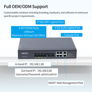 HiOSO HA7304VXD-ADC 4PON OLT 10G Uplink อุปกรณ์ไฟเบอร์ FTTH FTTx  ไม่มีช่องต่อ 1AC +1DC  7db 8db 9db 10db - Product Image 4