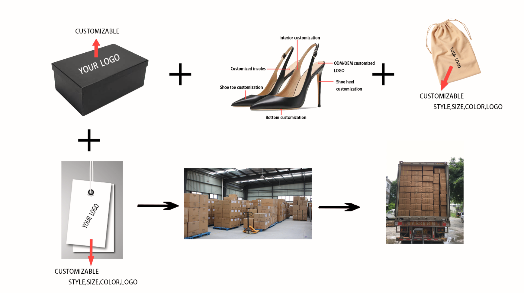 ปรับแต่ง
