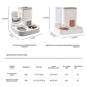 Distributore Automatico di Cibo e Acqua 2 in 1 per Cani e Gatti, Bottiglia d'Acqua, Ciotola per Cibo, Alimentazione Automatica - Product Image 6