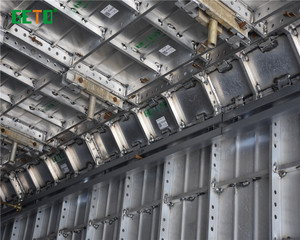 Ván Khuôn Xây Dựng Nhôm Bê Tông Hộp Cống Du Lịch Ván Khuôn Để Bán Hầm Xây Dựng - Product Image 4