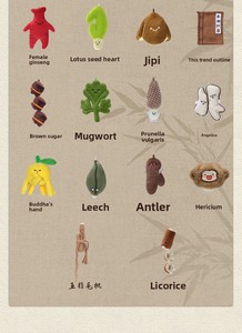 Оригинальная Новая Модная Кукла в Стиле Китайской Медицины: Плюшевый Брелок-Сюрприз (Blind Box), Трендовая Игрушка-Фигурка, Культурный Креативный Подарок - Product Image 6