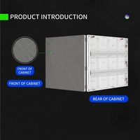 Écran LED d'affichage extérieur avant et arrière avec armoire en aluminium blanc P6.67