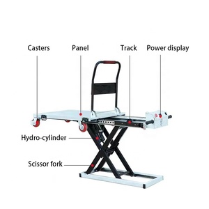 منصة رفع صغيرة ذات تحميل ذاتي عالية الجودة ، منصة هيدروليكية كهربائية بالكامل - Product Image 2