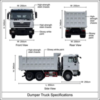 Nouveau Camion Benne Arrière HOWO Premium à Huit Roues, 371 Chevaux, Émissions Euro 6, Capacité de Charge 31-40T, Construction Urbaine Fermée